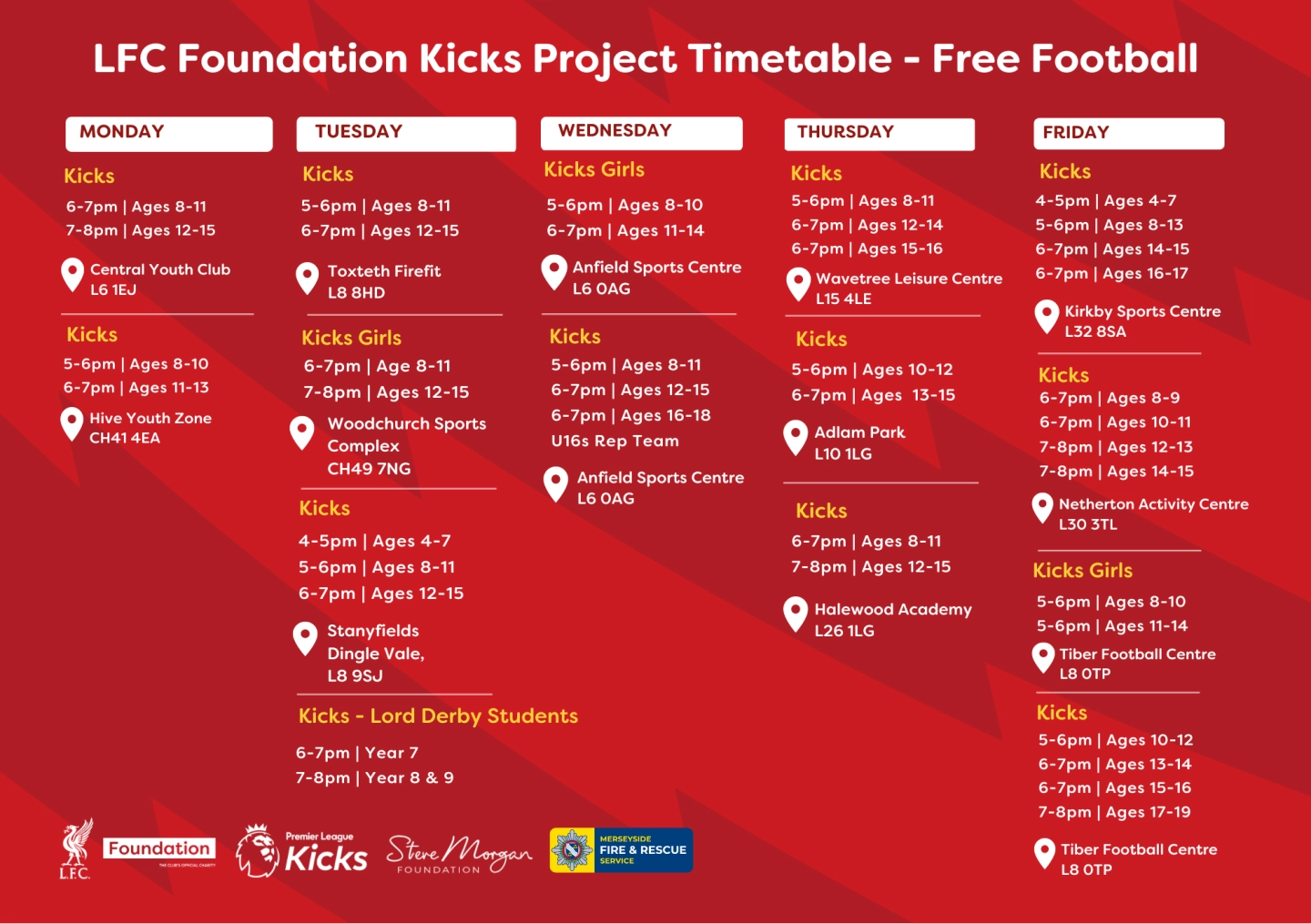 Liverpool FC — Premier League Kicks Football