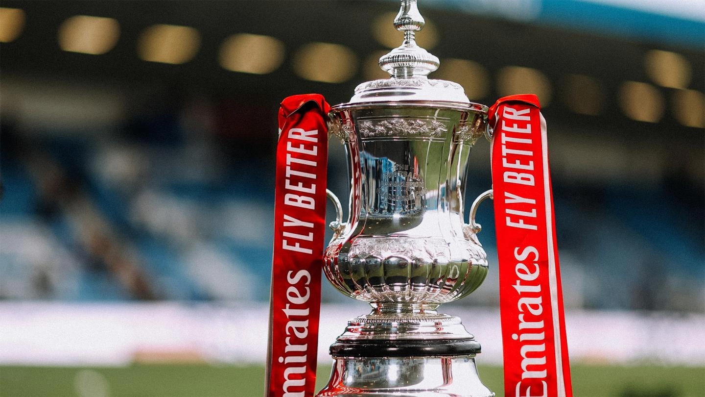 FA Cup third-round draw details - Liverpool FC