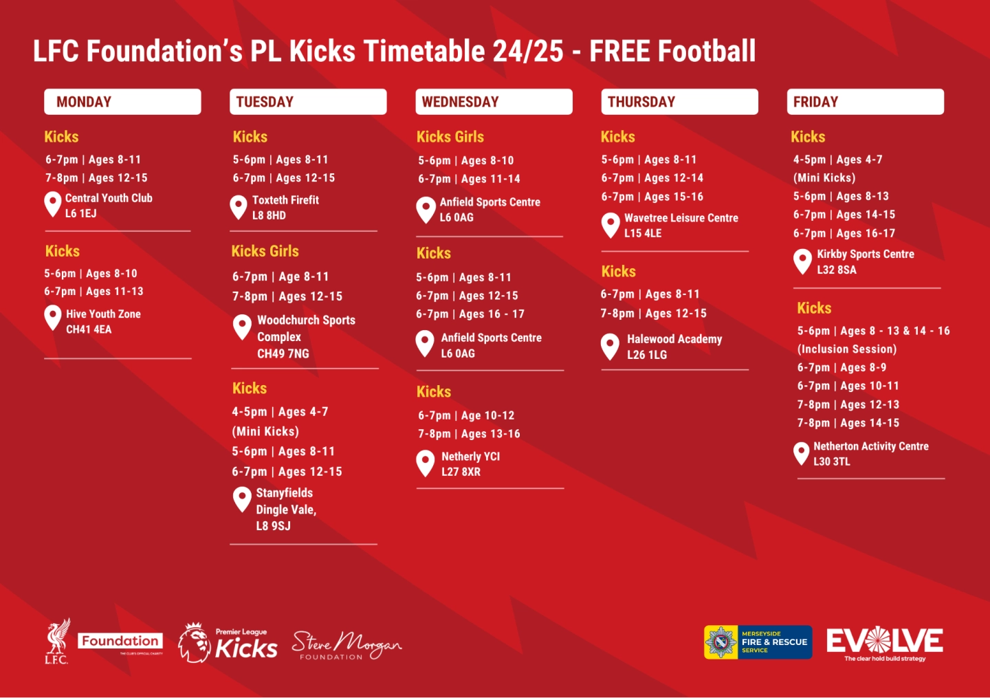 Liverpool FC — Premier League Kicks Football