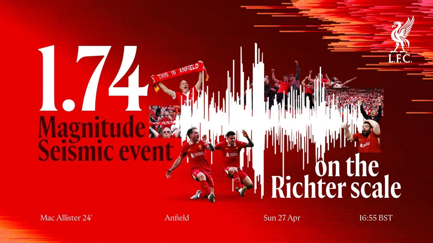 リバプールのプレミアリーグ優勝はいかに衝撃的な出来事だったか