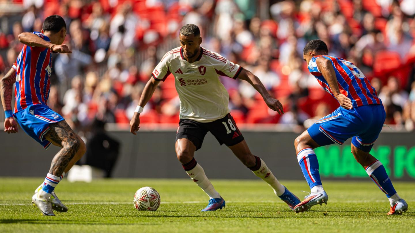 Liverpool vs Crystal Palace: Klopp’s Winning Plan