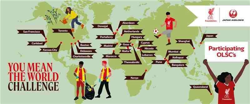 Map of OLSCs that participated in YMTW