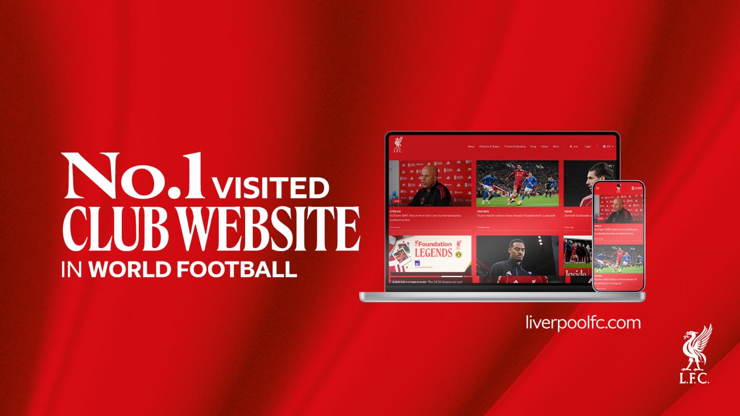 Liverpoolfc.com named most-visited club website in world football