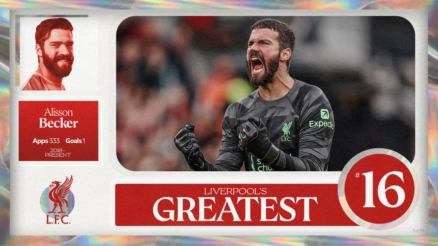 リバプールズ・グレイテスト-No.16: アリソン・ベッカー - Liverpool FC