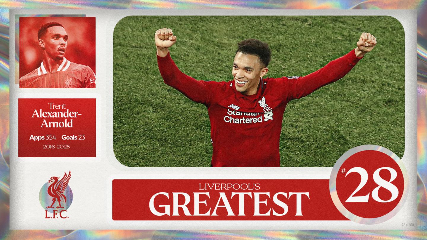 Trent Alexander-Arnold: A Liverpool FC Legend