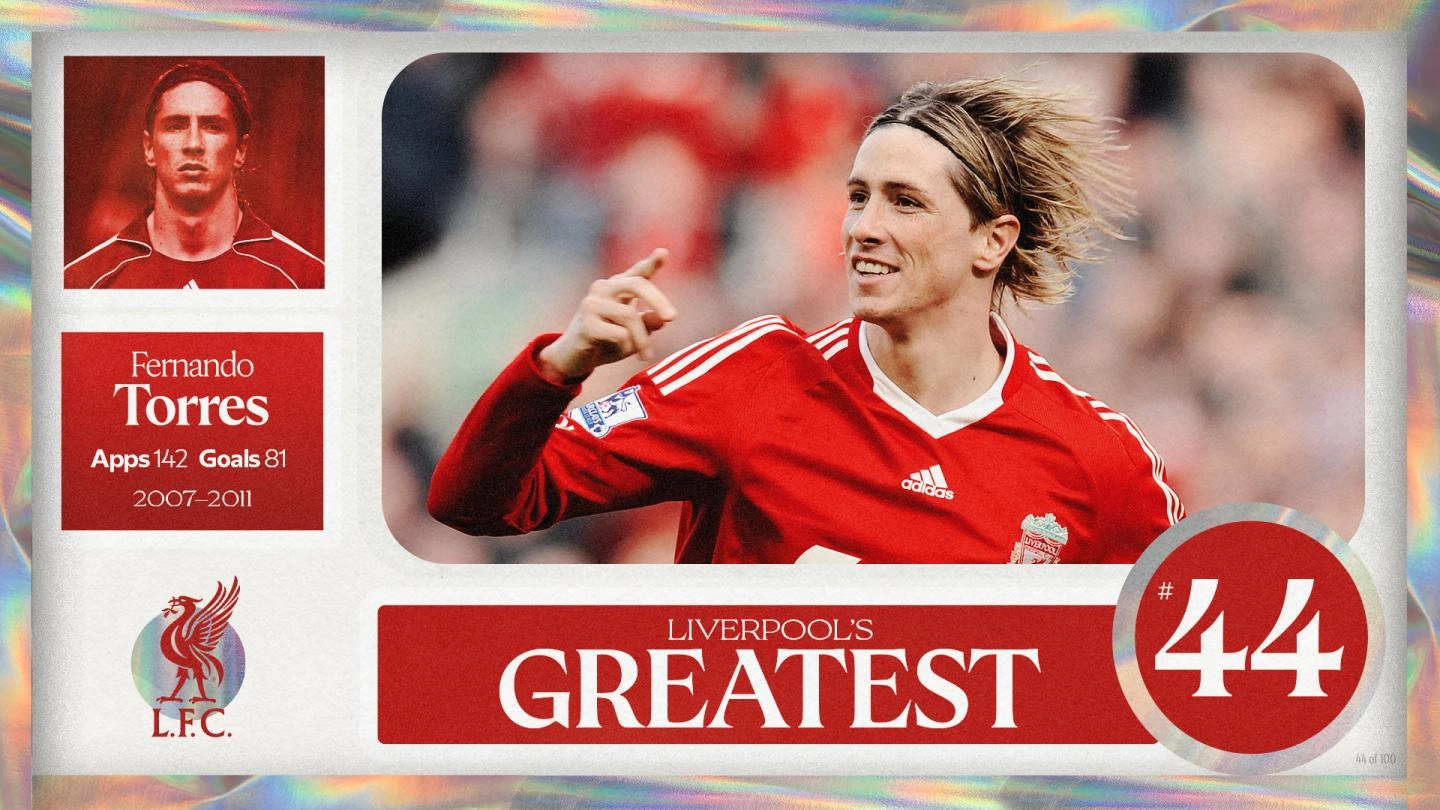 リバプール・グレイテスト-No.44: フェルナンド・トーレス - Liverpool FC