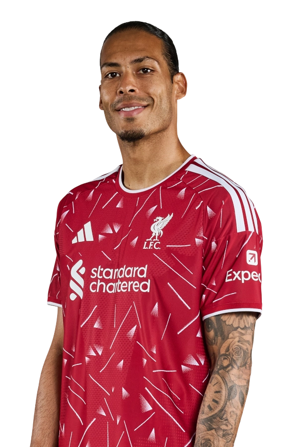 ヴァージル・ヴァン・ダイクがリバプールFCの新契約を締結 - Liverpool FC