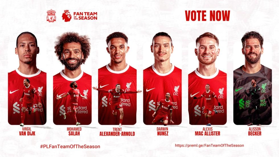 Vote now: Six Liverpool players up for Premier League Fan Team of the Season