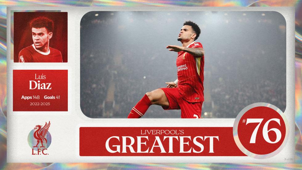 リバプールズ・グレイテスト-No.76: ルイス・ディアス - Liverpool FC