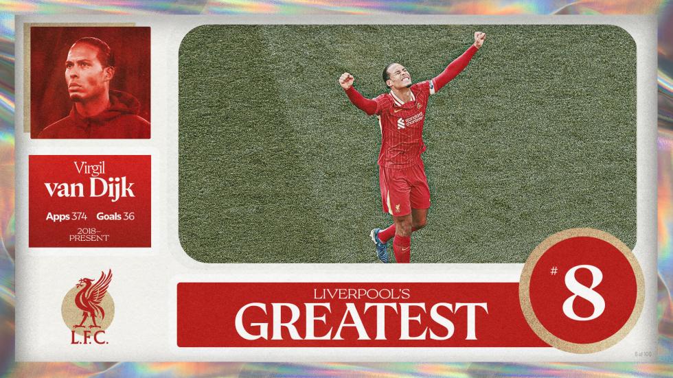 Terhebat Liverpool - No.8: Virgil van Dijk