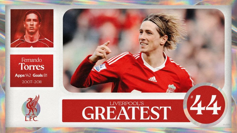 リバプール・グレイテスト-No.44: フェルナンド・トーレス - Liverpool FC