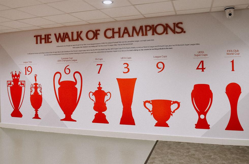 liverpool wall of champions