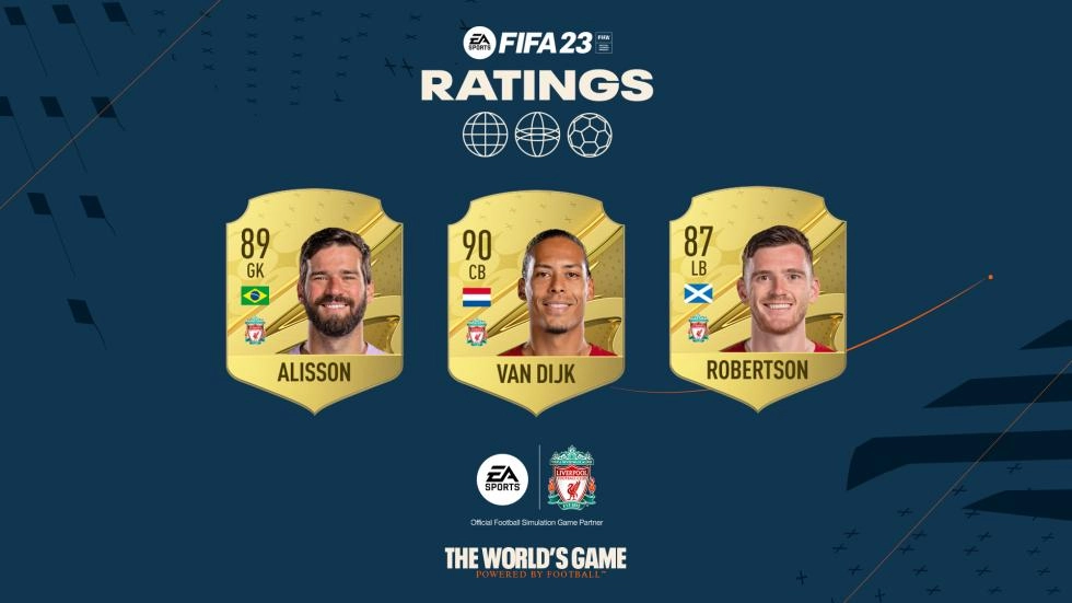 The official FIFA 23 Ratings are here