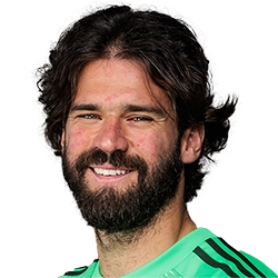 Alisson Becker achieves 300th appearance for Liverpool milestone 