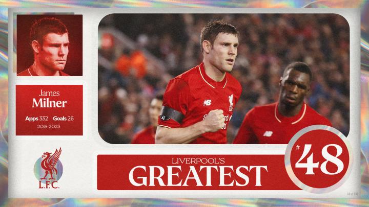希少　Liverpool 25/26 アウェイ7番ジェームズ・ミルナー リバプールズ・グレイテスト-No.48: ジェームズ・ミルナー - Liverpool FC