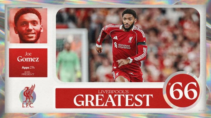 Liverpool's Greatest - No.66: Joe Gomez