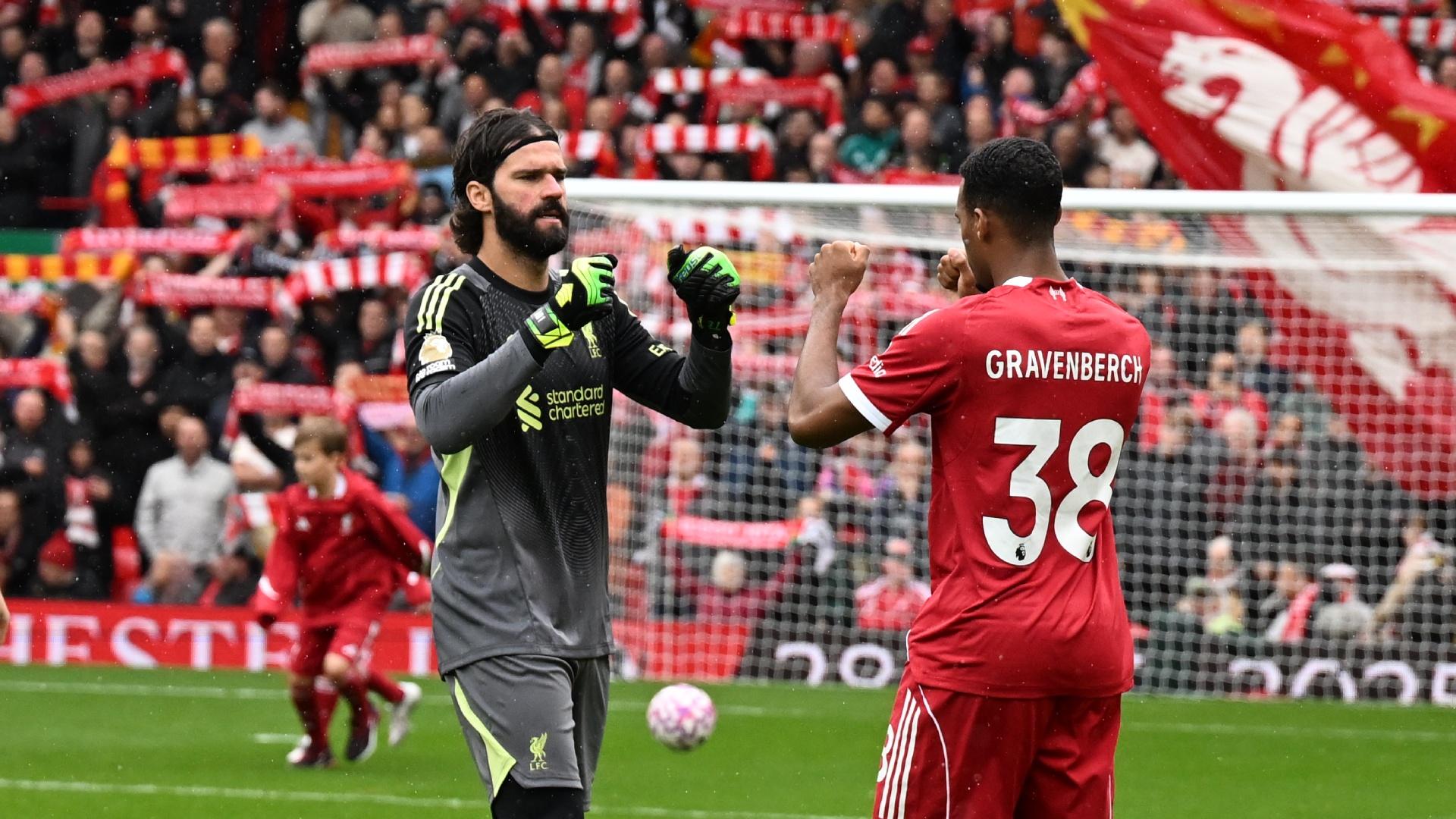 ลิเวอร์พูล vs น็อตติ้งแฮม ฟอเรสต์: ข่าวที - Liverpool FC