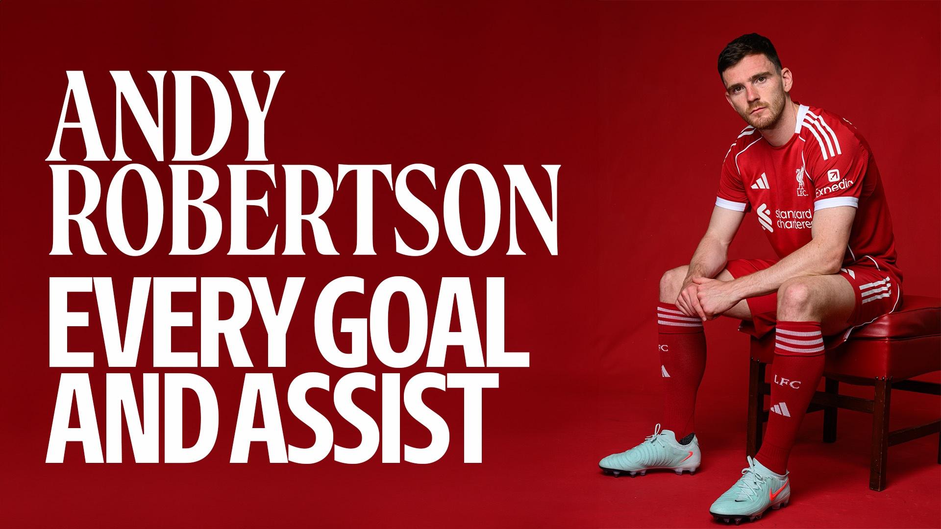 andy-robertson-liverpool-fc-