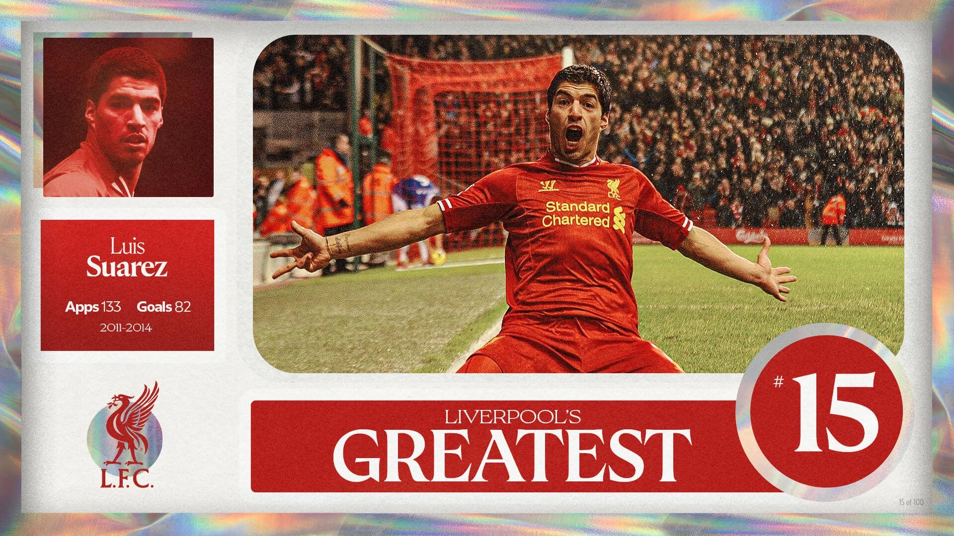 リバプール・グレイテスト-No.15: ルイス・スアレス - Liverpool FC