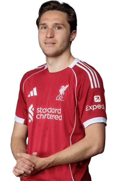 Federico Chiesa