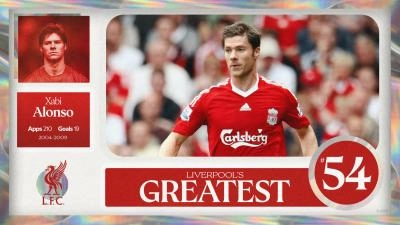 リバプール・グレイテスト-No.54: シャビ・アロンソ - Liverpool FC