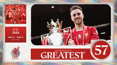 Liverpool's Greatest - No.57: Diogo Jota - Liverpool FC