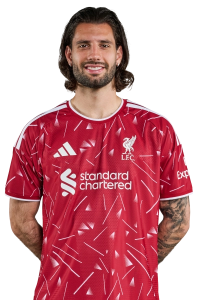 Dominik Szoboszlai, midfielder - Liverpool FC