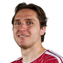 Federico Chiesa