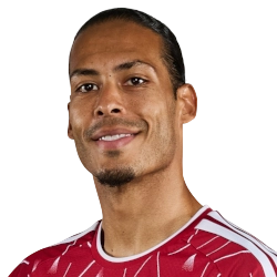 Virgil van Dijk